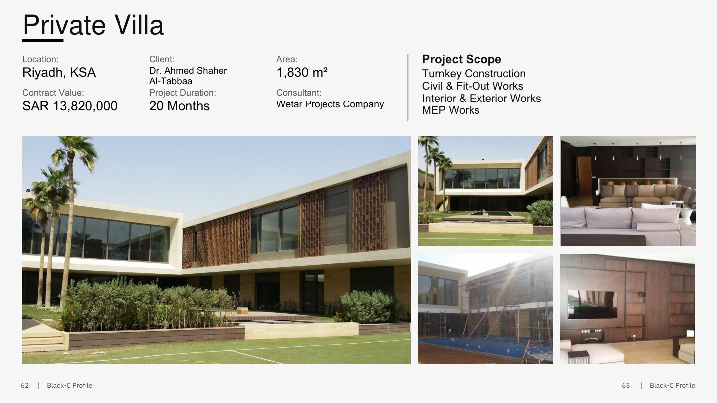 Private Villa — Al-Tabbaa project details and photo gallery from the company profile